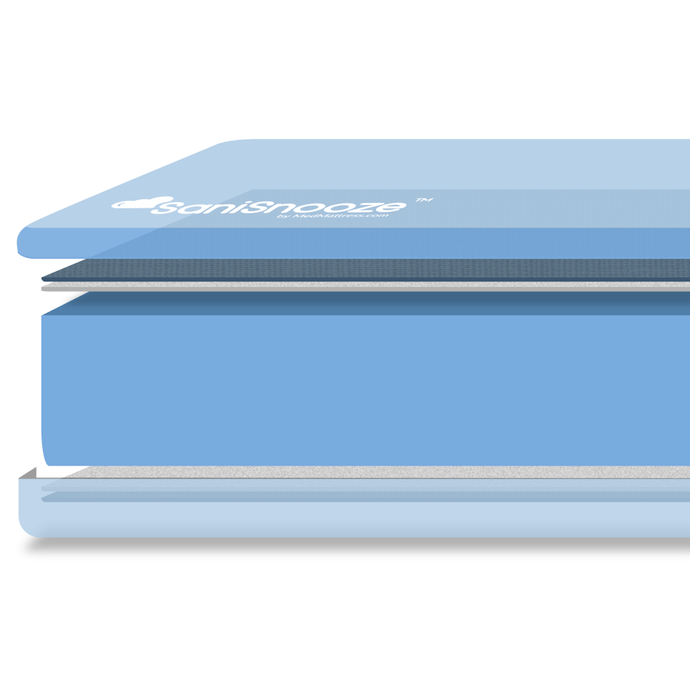 SaniSnooze Moon Incontinence Mattress Foam Layers