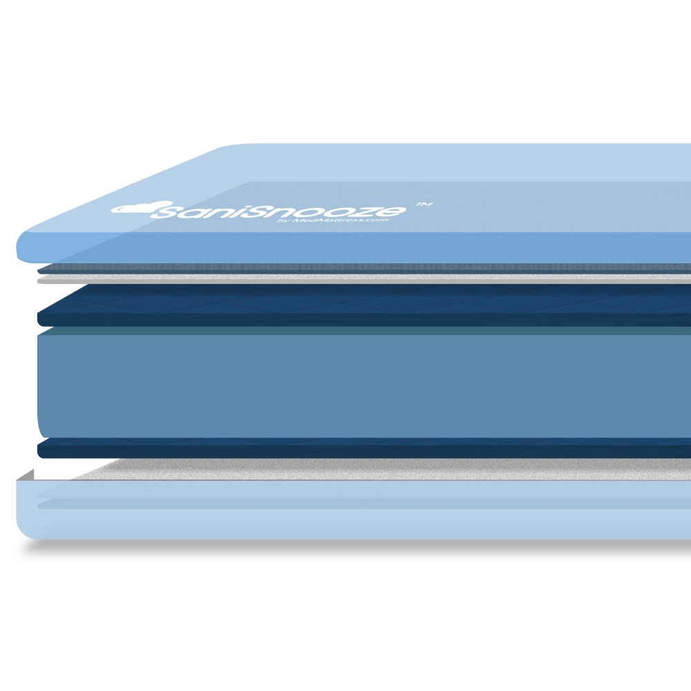 SaniSnooze Sky Incontinence Mattress Foam Layers