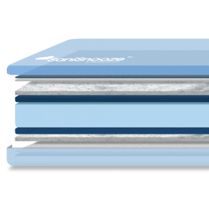 SaniSnooze Cloud Incontinence Mattress Foam Layers