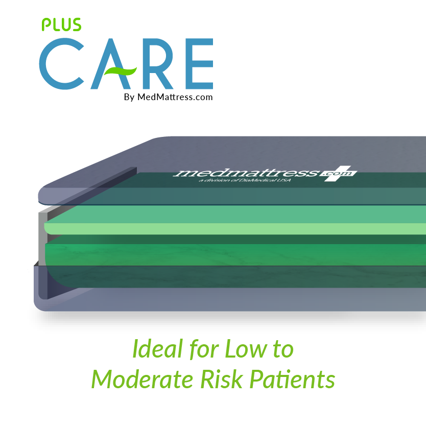 MedMattress Plus Care Mattress