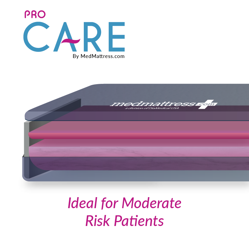 MedMattress Pro Care Mattress