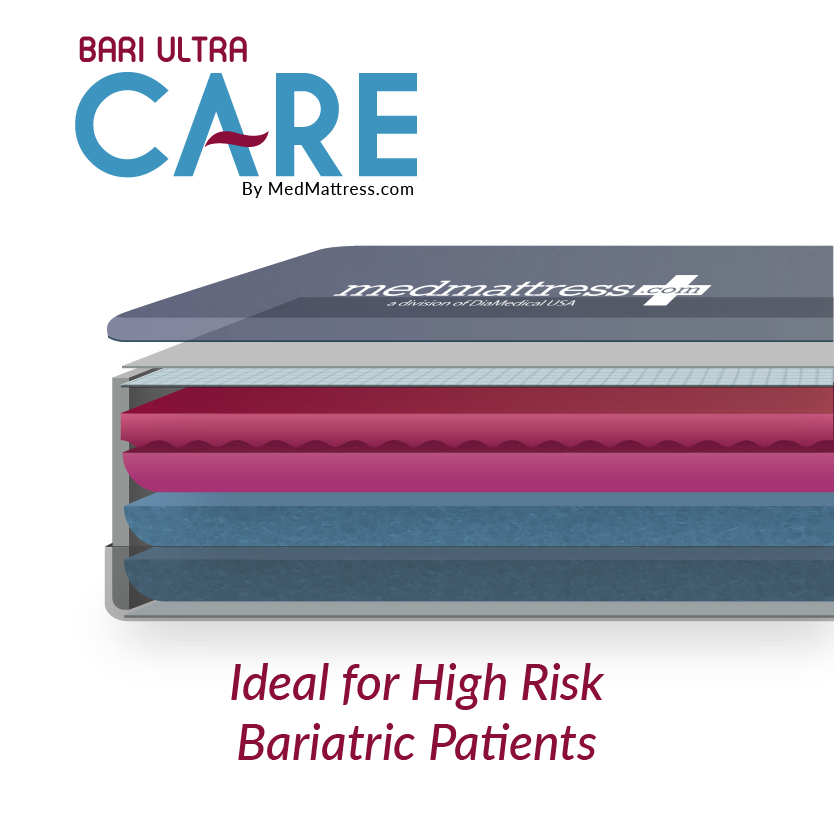 MedMattress Plus Care Mattress