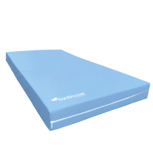 Incontinence Mattress Covers